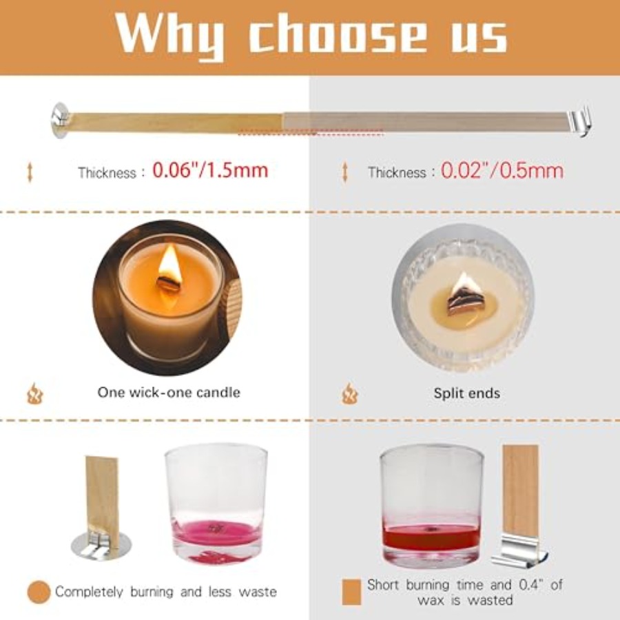 200 Pcs Thicked Wood Candle Wi - Candle Making Homewood recensie en prijs