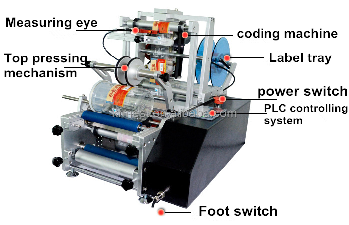 Labeling Machine for Bottles S - Label Sticker Round recensie en prijs