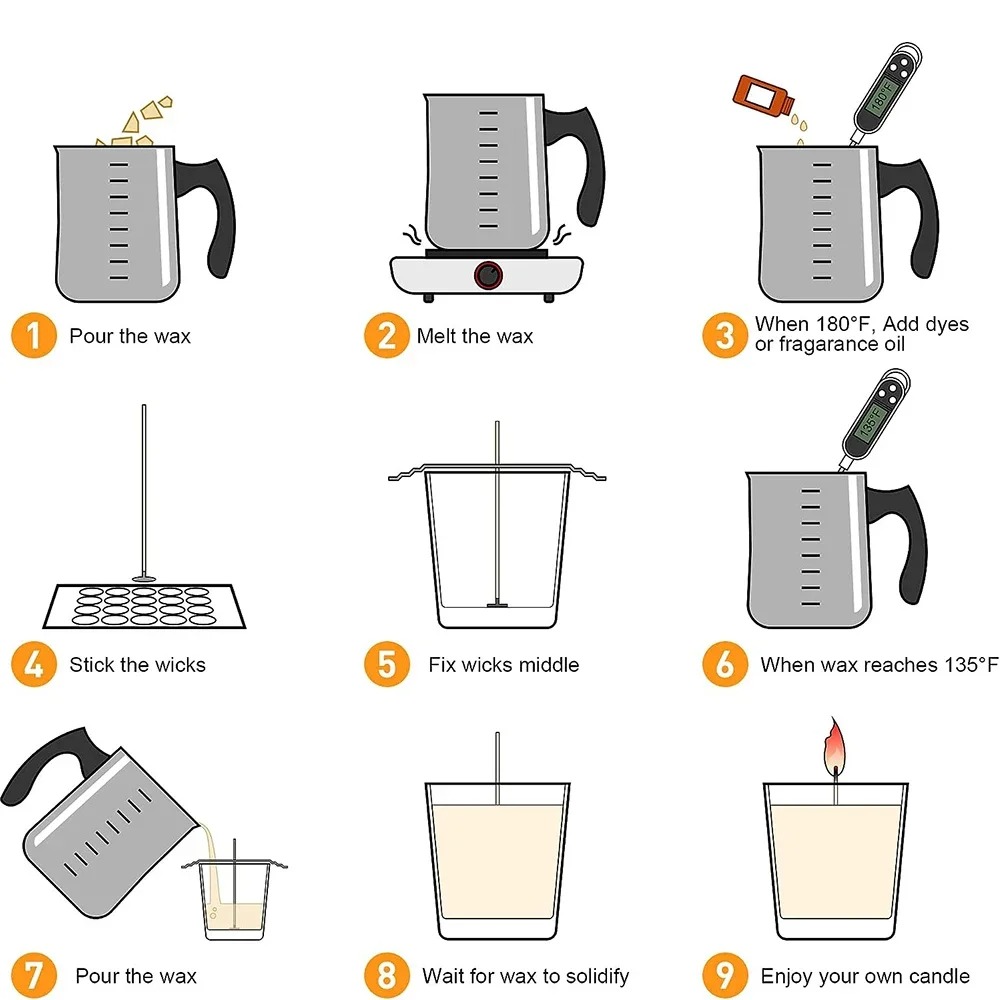 Glintmos DIY Candle Making Kit - Candle Making Vessels recensie en prijs